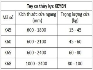 TAY CO THUỶ LỰC KEYEN